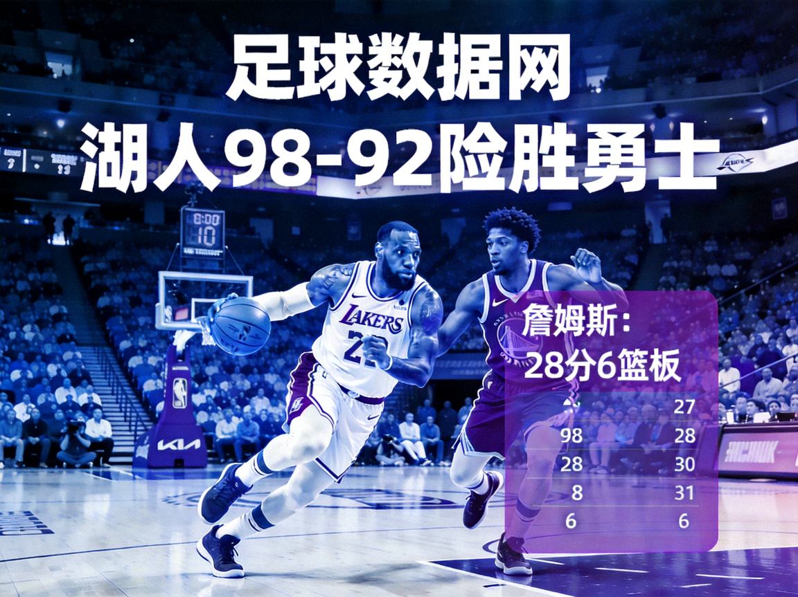 足球数据网 - 湖人98-92险胜勇士 詹姆斯28分6篮板精彩数据